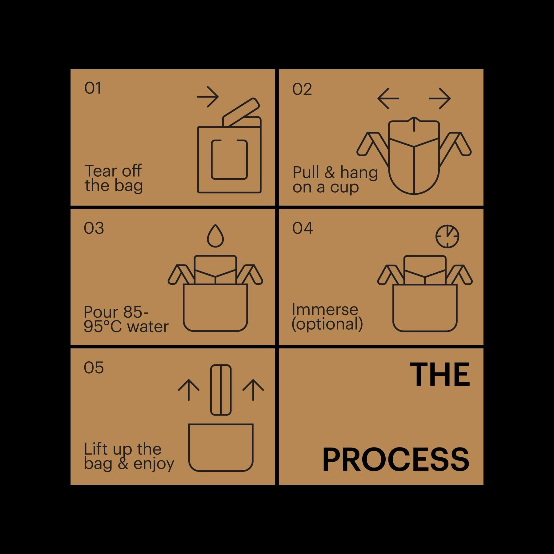 DRIP BAG - GUJI KERCHA G1, ETHIOPIA / 'MACRO'